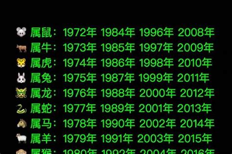 1995年属相|1995年属什么生肖 1995年生肖跟什么属相配